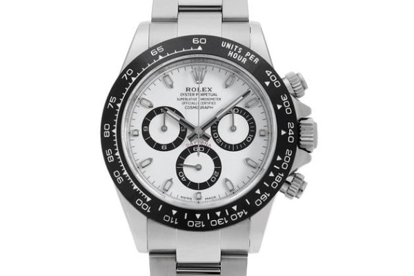 Rolex Daytona