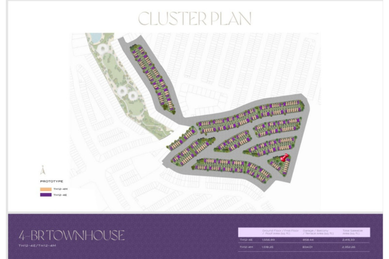 Clusterplan